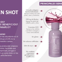 COLLAGEN SHOT infografia