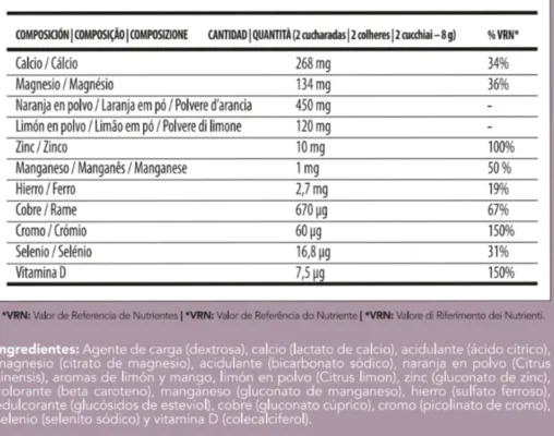Sambucus Farmasi 8 Restore farmasi
