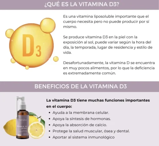 vitamina D3 Farmasi